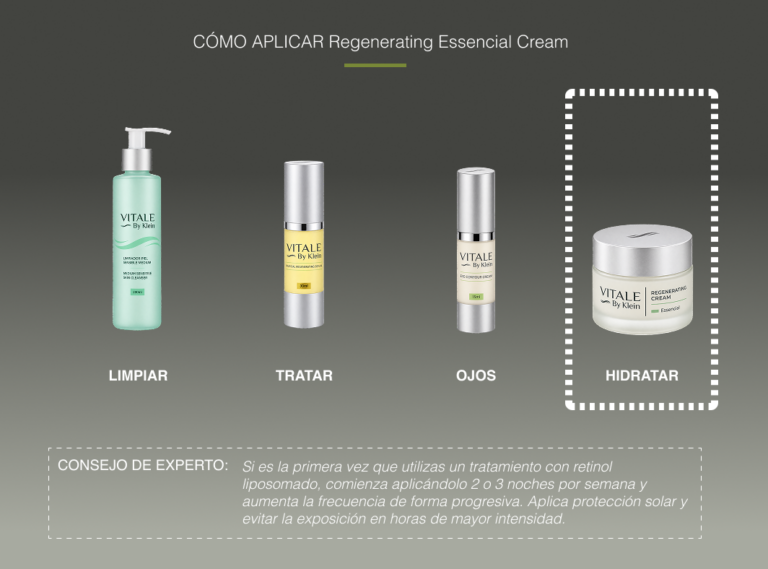CremaEssencial - Como aplicar