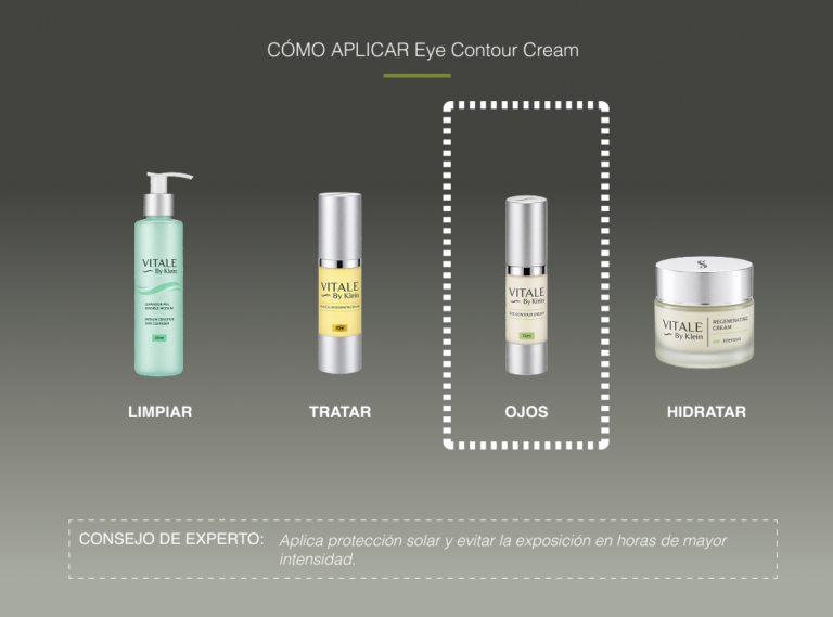 EyeContour - Como aplicar