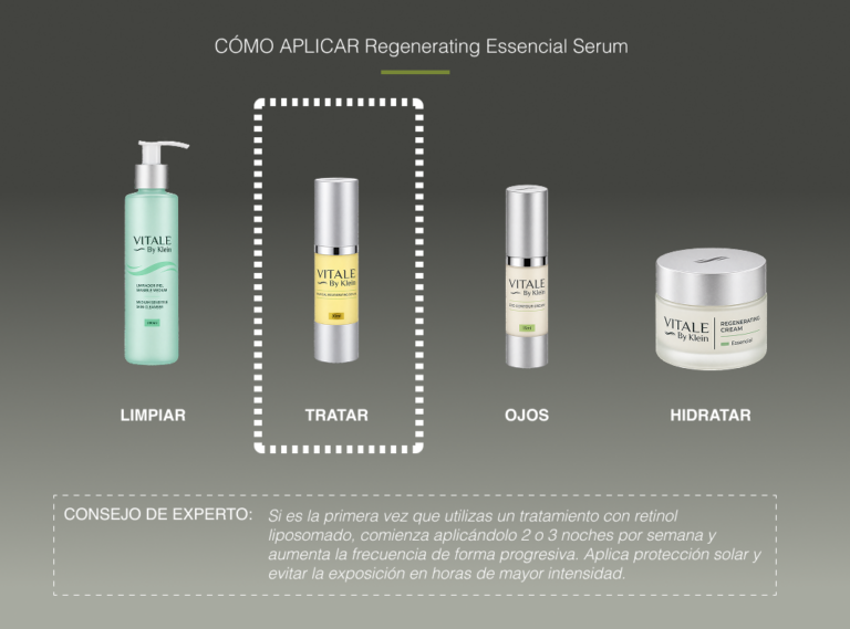 Serum - Como aplicar