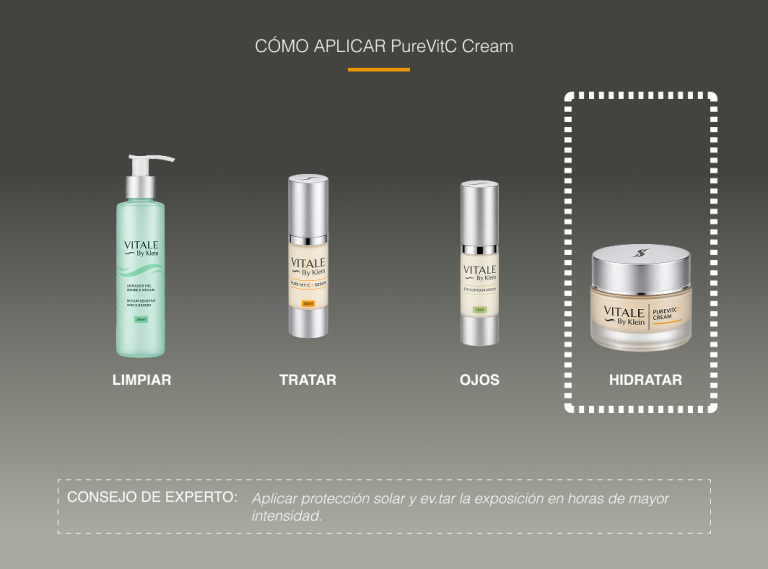 VITC Crema - como aplicar- OK